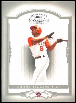 88 Chone Figgins